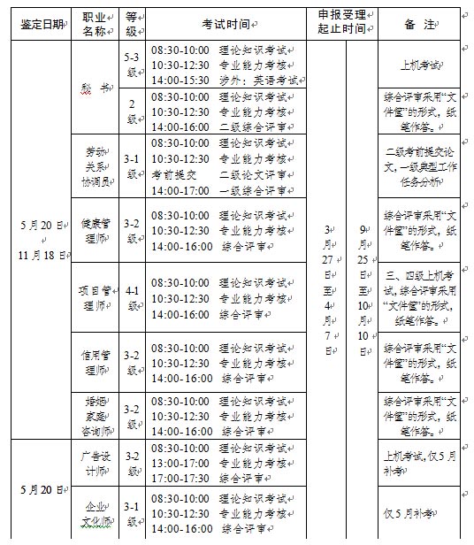 201711ºʸʱ䣺1118